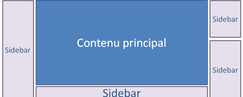 Ajouter une barre latérale (sidebar/