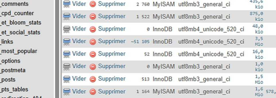interclassement utf8mb3 incompatible avec les emojis