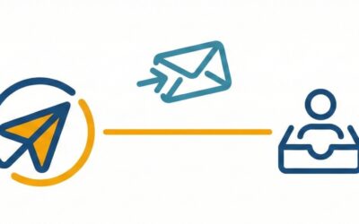 Envoyer des messages avec Brevo