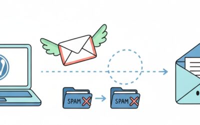 Configurer l’envoi d’emails WordPress avec Brevo (guide complet)