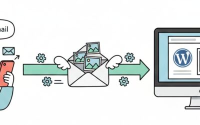 WordPress + Postie : transformer un email en article automatiquement