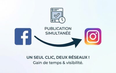 Publications simultanée Facebook et Instagram