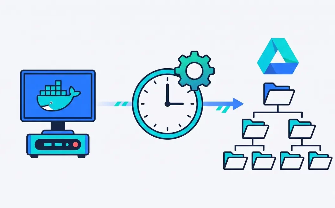 Sauvegarder ses containers Docker automatiquement avec Rclone