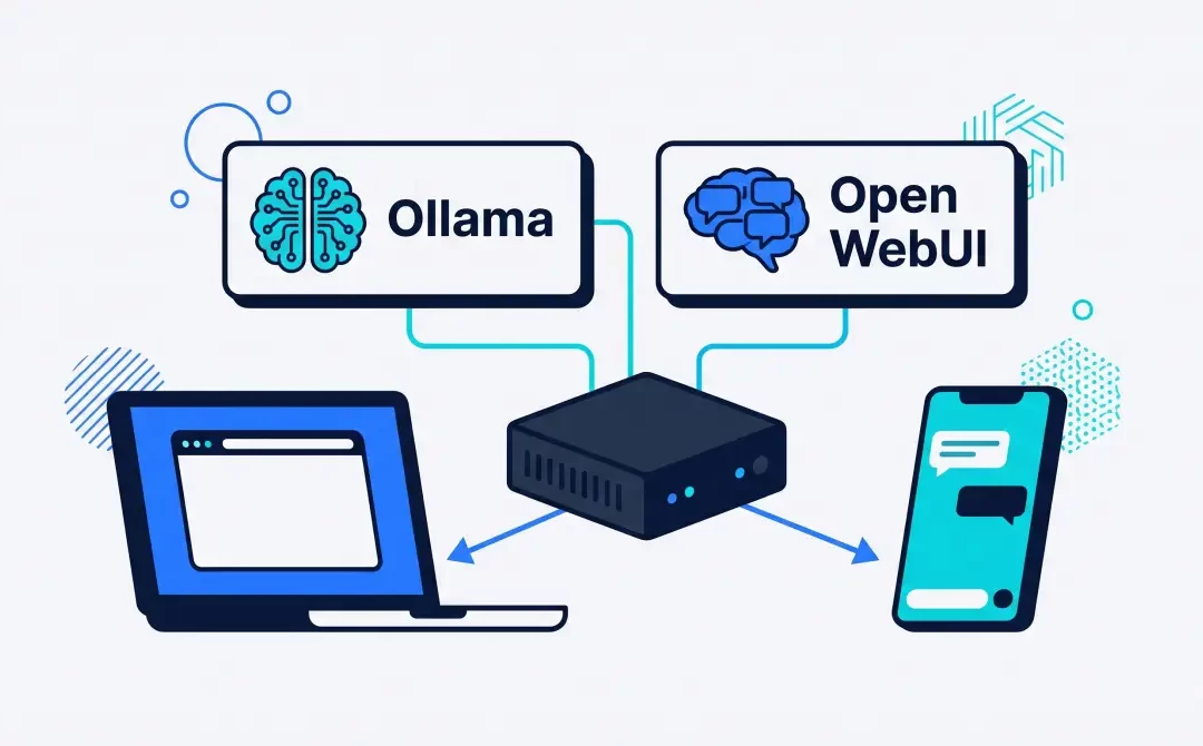 Installer Ollama et Open WebUI sur Ubuntu avec Docker