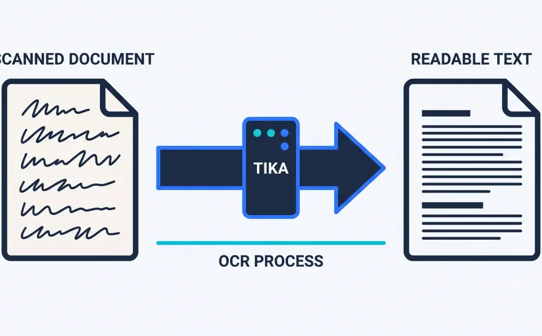 Numériser les PDF scannés dans Open WebUI avec Tika