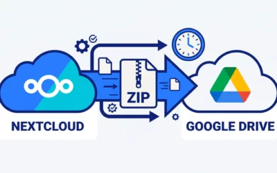 Automatiser des sauvegardes cloud à cloud avec rclone