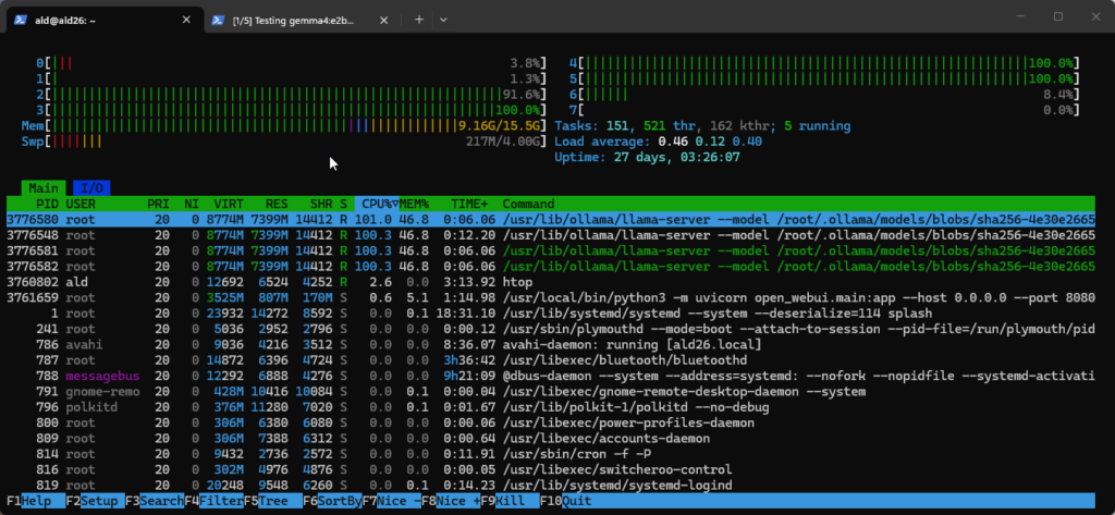 htop pendant l'essai de Gemma 4 E2B